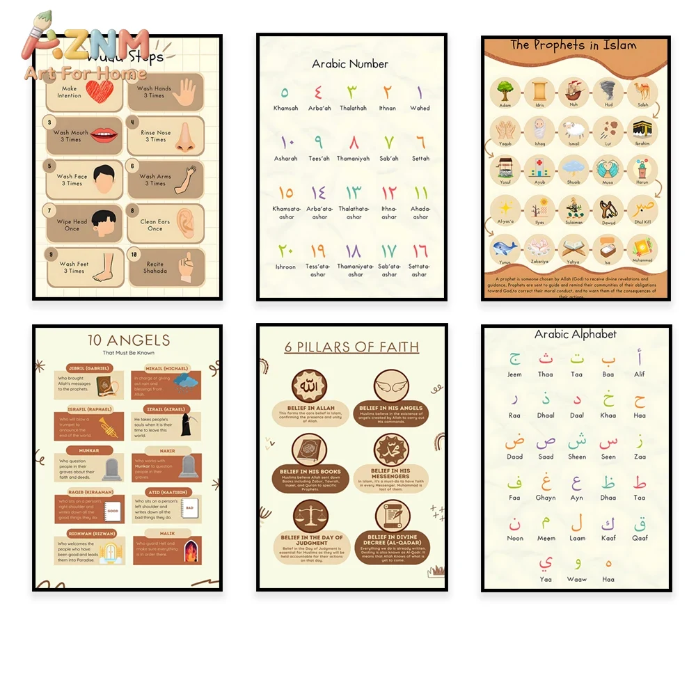 Kids Education Steps - لوحة جدارية تعليمية إسلامية من القماش،